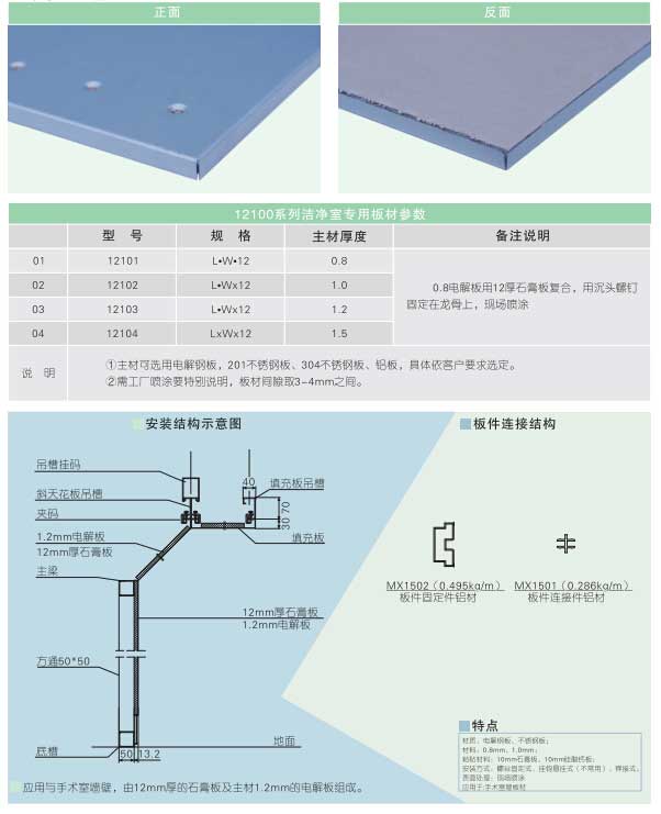 板件厚度規格12