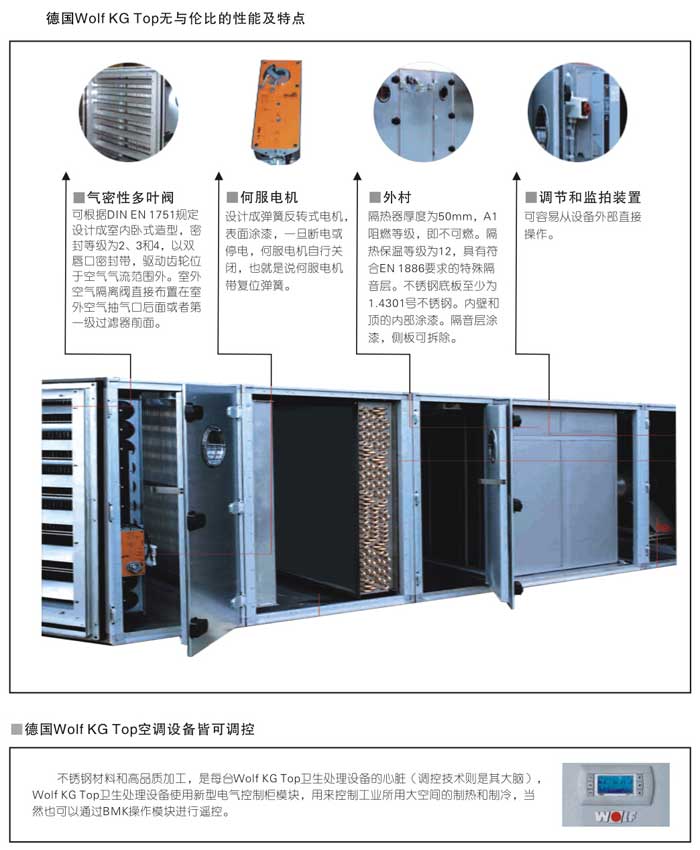 手術部專用靜音型衛生型空調機組