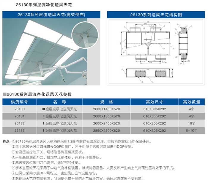 醫院醫用層流凈化送風天花